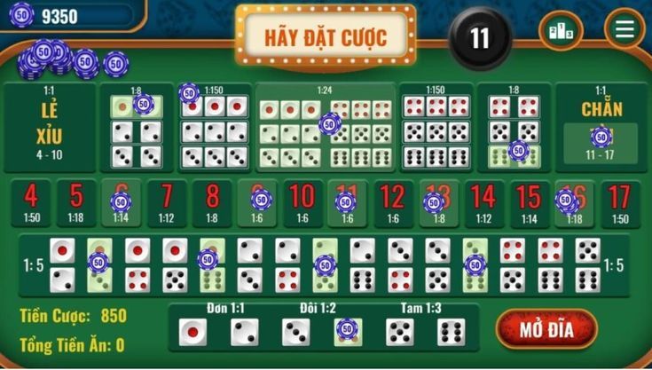 Tài xỉu: Cơn sốt của cộng đồng game online 3 Kinh nghiệm chơi tài xỉu từ các cao thủ